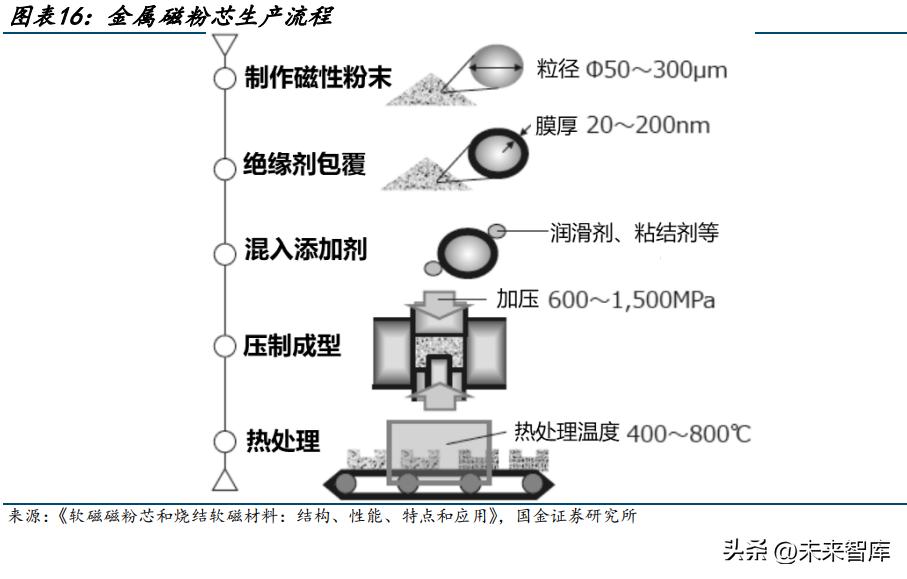 亚铁磁性深度解析，探索其神秘与趣味之处