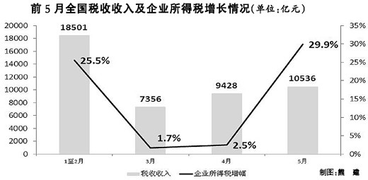 admin 第1377页