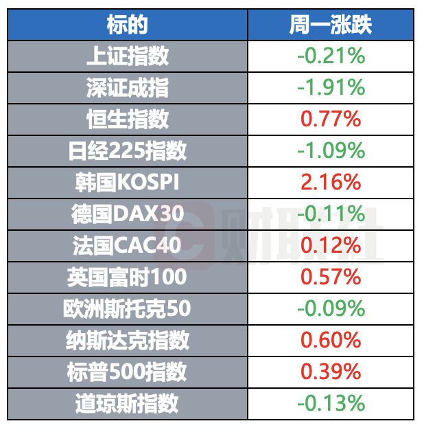 特朗普旗下公司重磅交易揭晓，商业帝国的新博弈