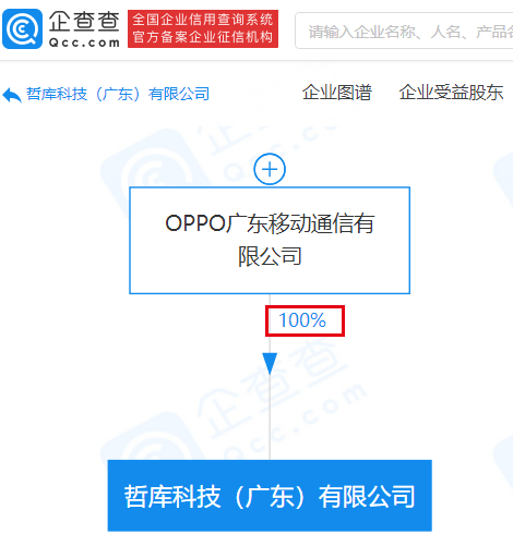 OPPO科技发展新篇章，引领未来科技潮流，开启全新篇章之路