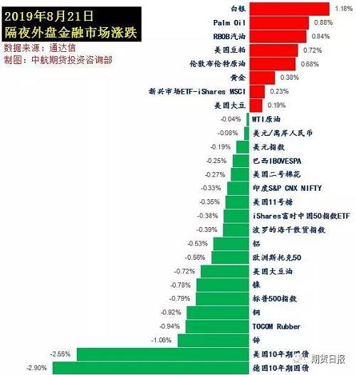 特朗普媒体科技大涨背后的驱动力、影响深度解析，涨幅超16%的启示与探讨