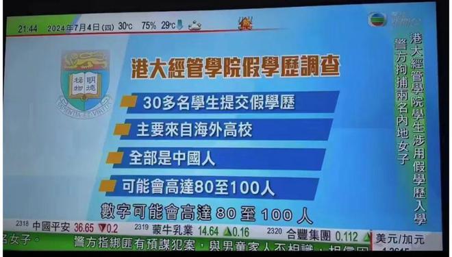 内地学生假学历入读澳门科技大学事件曝光