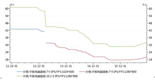 2023年翡翠原石价位分析与市场趋势解读