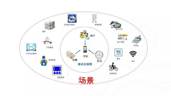 语言学中的牙音现象及其影响探究