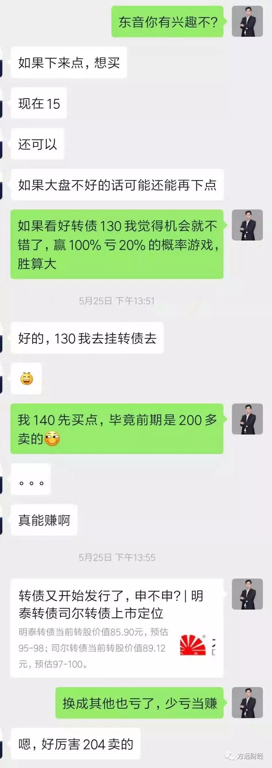 可转债强赎现象增多背后的深度分析与思考