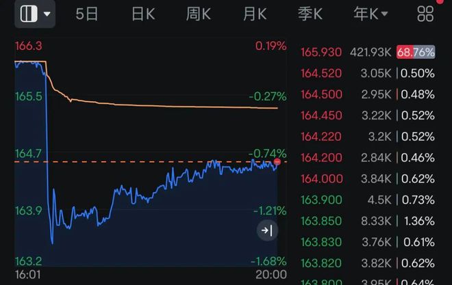 美国司法部诉谷歌剥离Chrome，商业与监管的博弈之战