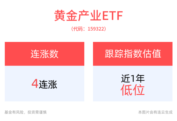 湖南黄金，一字涨停的魅力与机遇之门开启