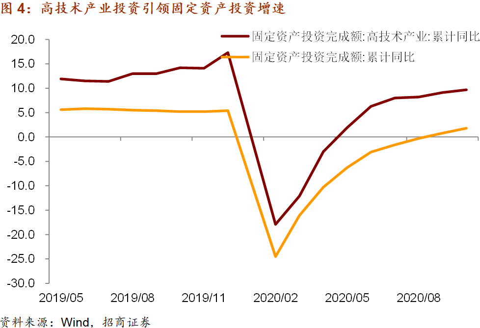 十月消费增长亮点揭秘，四大数据揭示增长趋势