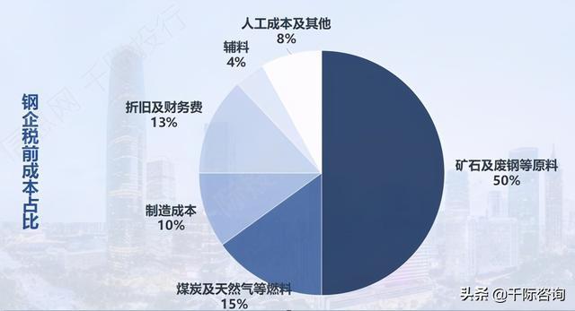 盘金技艺，从传统到现代的华丽蜕变