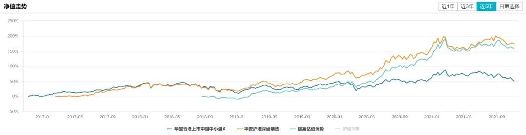 港股关键指数重大调整，影响及未来展望