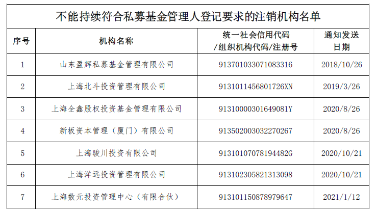 admin 第1267页