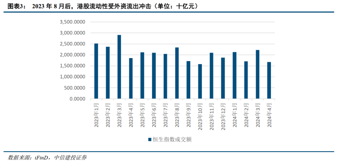 技术支持 第383页