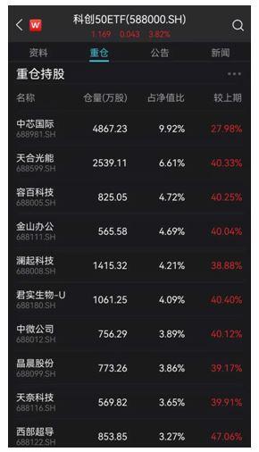 ETF年内吸金近1.6万亿元，市场趋势解析与投资策略探讨