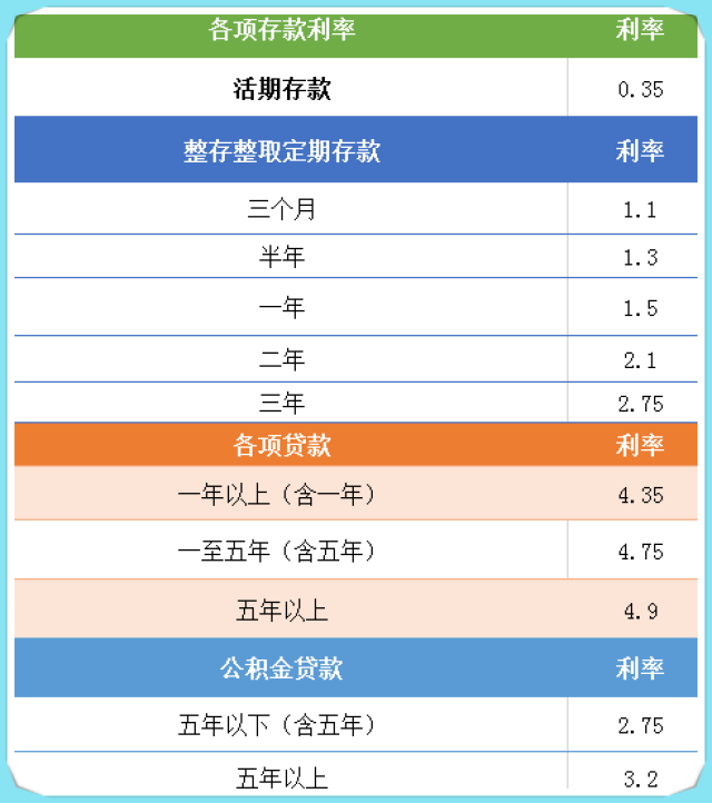 非标定制 第380页