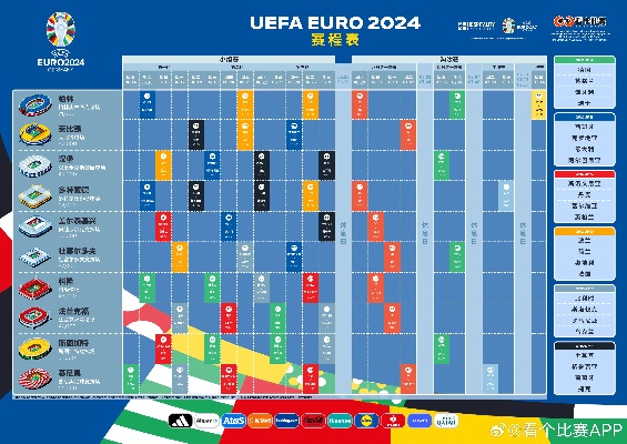 重温欧洲杯激情赛事，迎接2024盛宴，免费回放全攻略