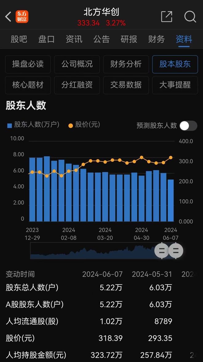 特发信息股票最新动态深度解析