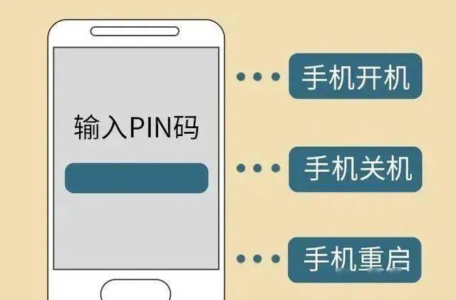 揭秘Pin码，定义、作用及查看方法详解