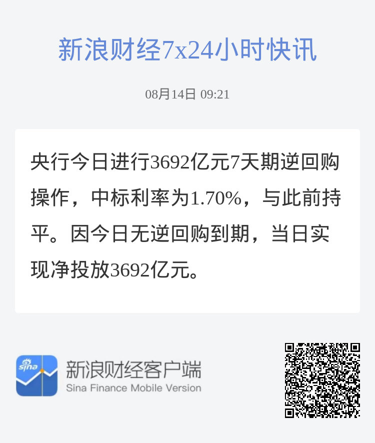 央行大规模逆回购操作深度解读，市场影响及未来趋势分析