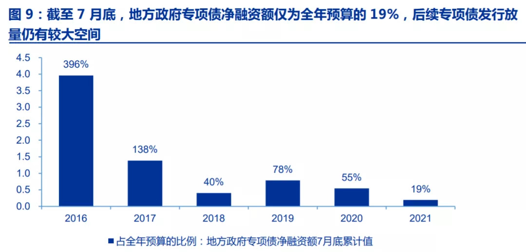 华尔街策略师深度解析，美股趋势、机遇与挑战展望