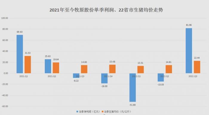 华住集团第三季度业绩稳健，收入达64亿元，表现亮眼