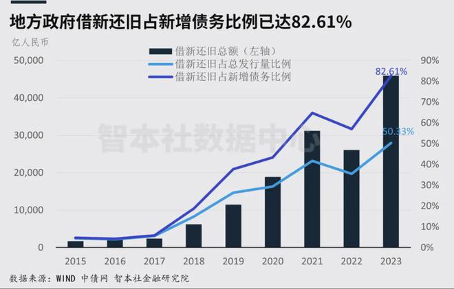 厦门即将发行特殊再融资债券，引领城市发展新金融力量启动