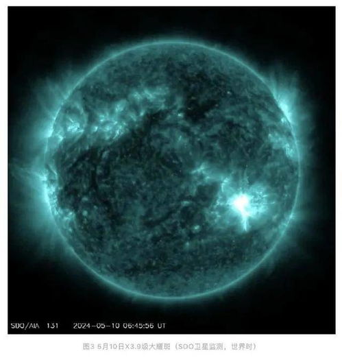 地磁暴最新动态直播，揭秘宇宙神秘现象的探索之旅