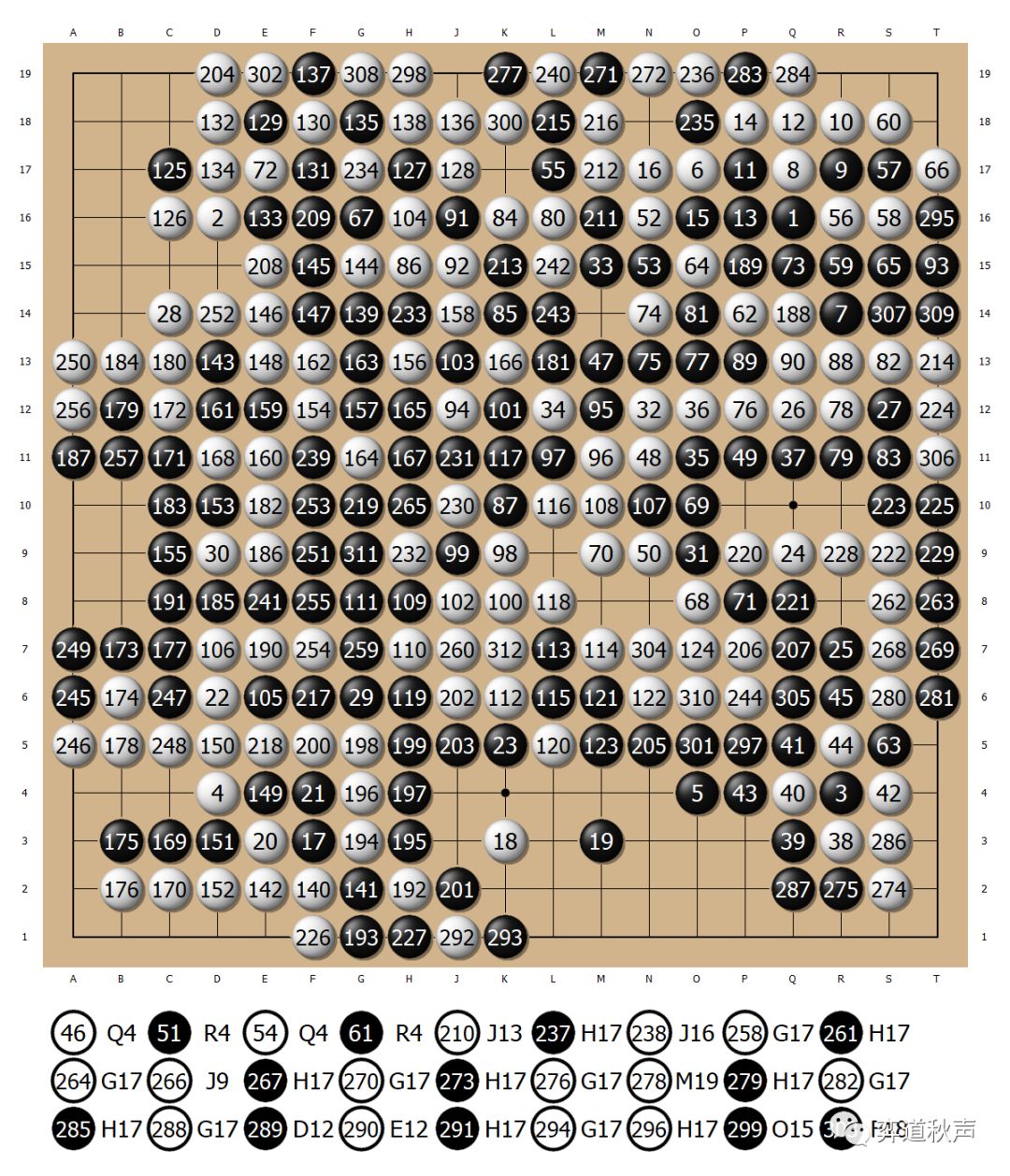 柯洁最新比赛，棋局中的策略与战术较量