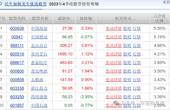 酒店养老之惑，两年半投入近40万的挑战与机遇探寻新型养老模式之路