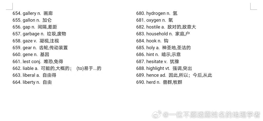 高考英语阅读理解题干常见词汇详解