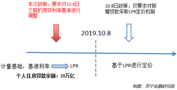 联储证券加强风险管理，深化策略，巩固风险防线防线筑牢工作回应风险管理问题