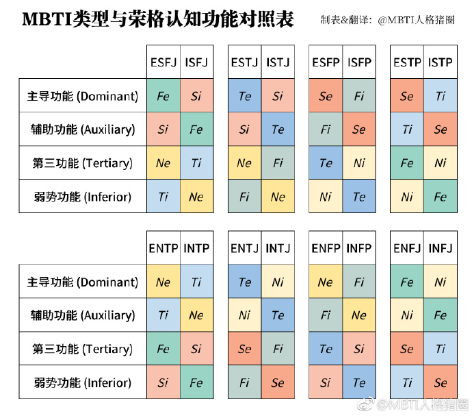 MBTI下的内向思考者独特魅力与成长探索之路（Ti类型个性揭秘）