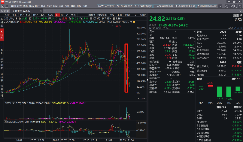 欧菲光股票估值及目标价深度解析