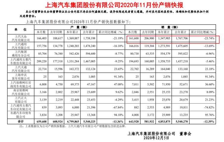 大众交通11月20日快速上涨，原因解析、影响探讨与未来展望