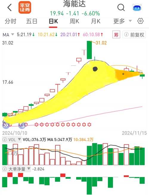 海能达股吧全面深度解析