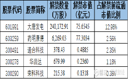 药明康德股票深度解析及前景展望——股吧热议话题