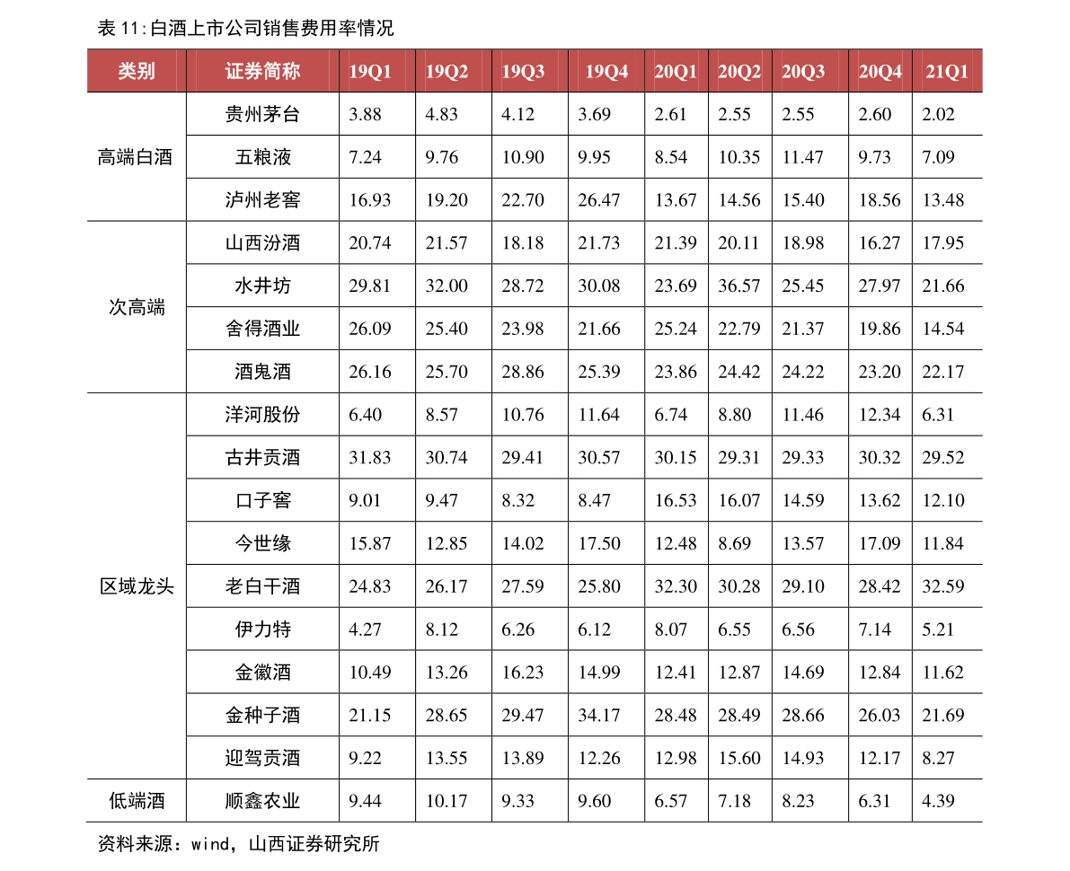 美股交易时间与规则全面解析