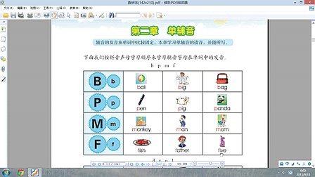 探索发音之旅，掌握正确拼读读音的方法