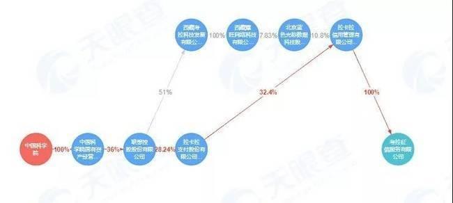 广联达股份，数字建筑领域的潜力股探索