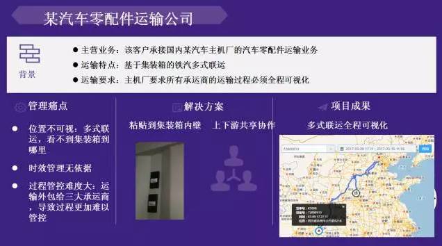 Evergreen货物跟踪查询系统，物流管理的智能化革新之旅