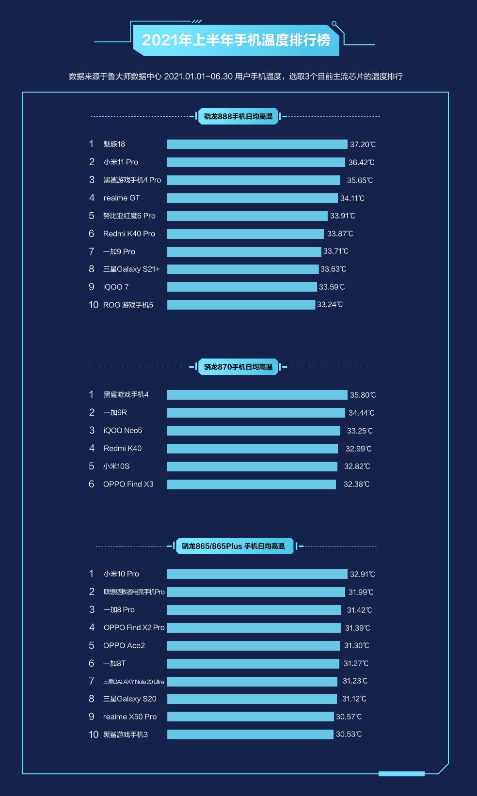 鲁大师排行榜CPU，性能之巅的激烈竞争与深度解读