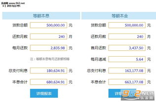 房贷计算器最新版 2024，助力购房规划与财务决策利器