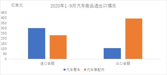 中汽协回应半导体行业风波，行业内外需协同应对挑战