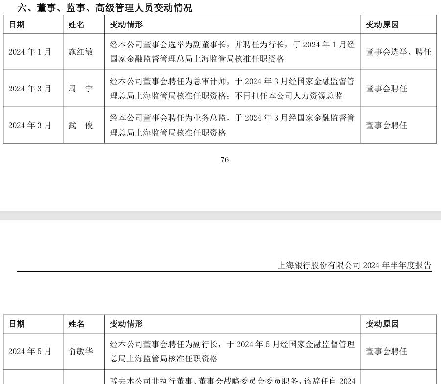 建行2024校园招聘官网——启航职业梦想之旅