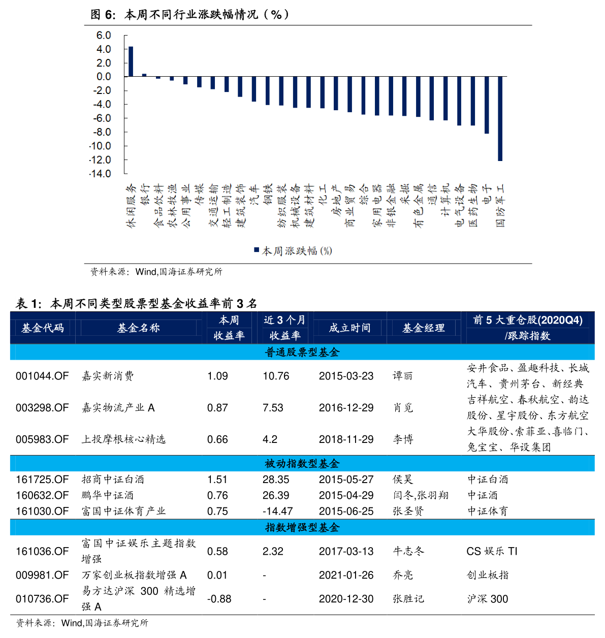 平安银行股票代码，中国金融市场的重要驱动力