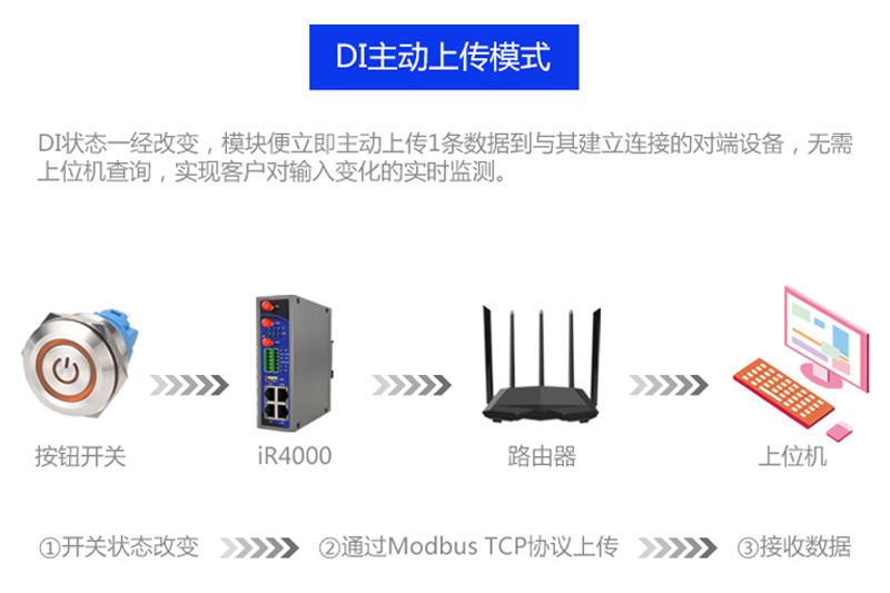 储能计算工具，引领能源转型的核心技术驱动力