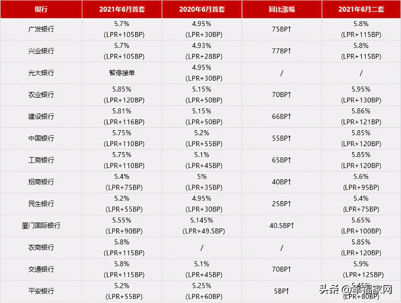 技术支持 第357页