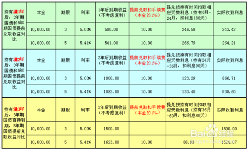 国债负担率，深度解析、影响评估及应对策略探讨