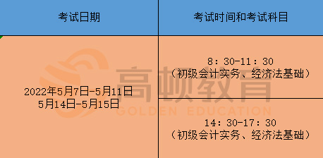 初级会计师考试科目全面解析