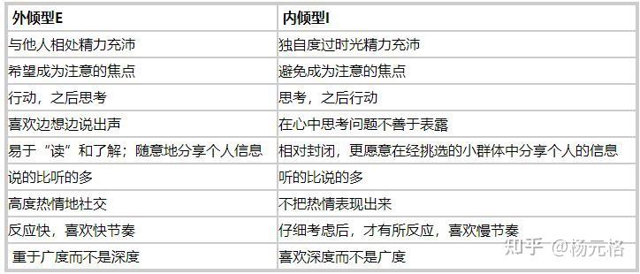 MBTI免费官网，探索个性类型的新途径