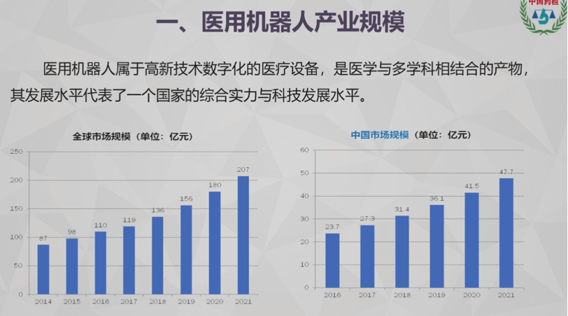 国产医疗设备的新机遇与挑战，把握新时代发展利好机遇